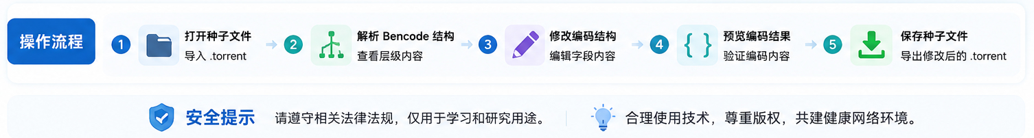 百度网盘无法解析怎么办