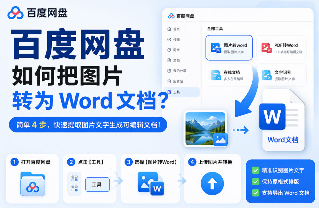 百度网盘如何把图片转为Word文档