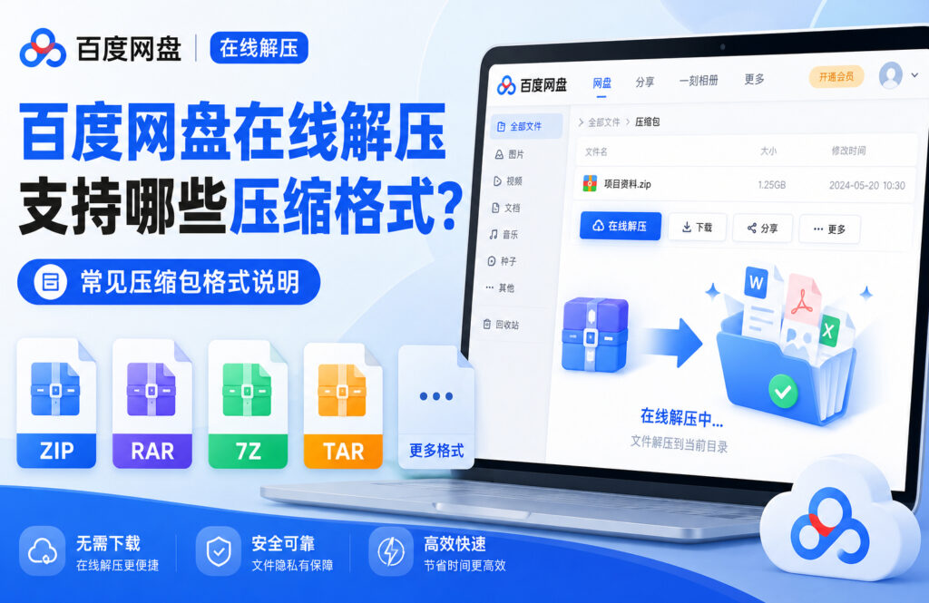 百度网盘在线解压支持哪些格式