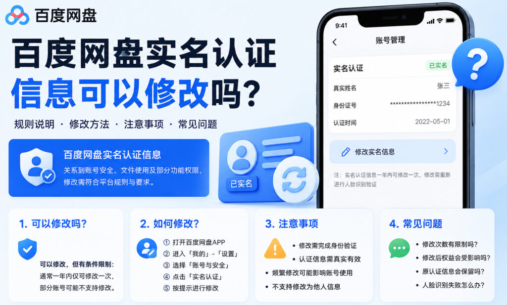 百度网盘实名认证信息可以修改吗